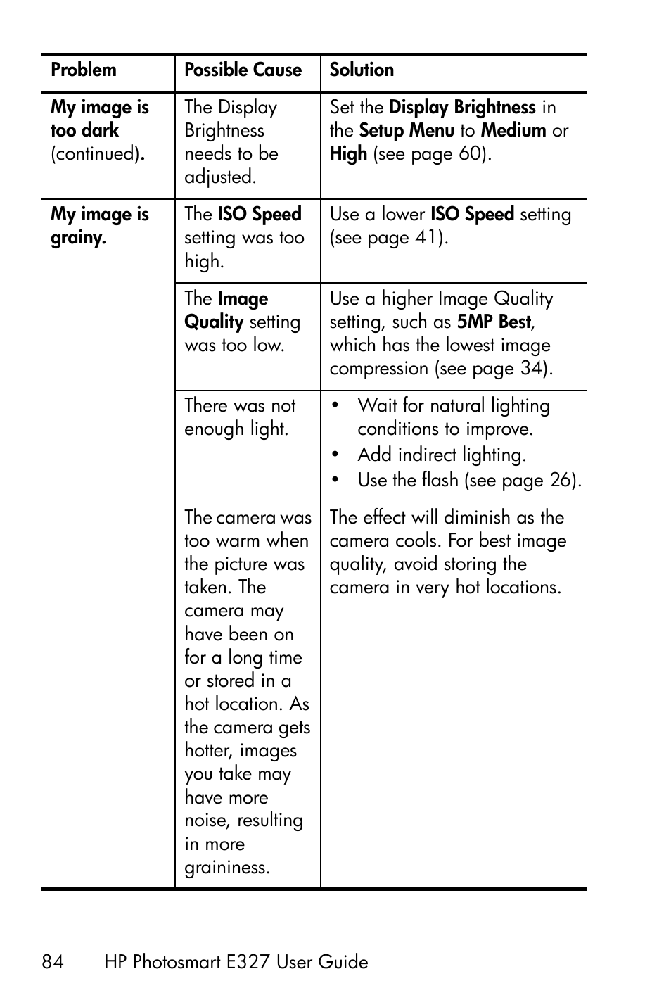 HP Photosmart E327 User Manual | Page 84 / 130