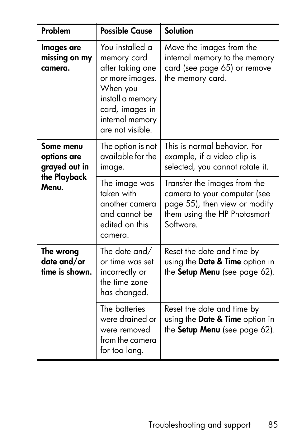 HP Photosmart E327 User Manual | Page 85 / 130