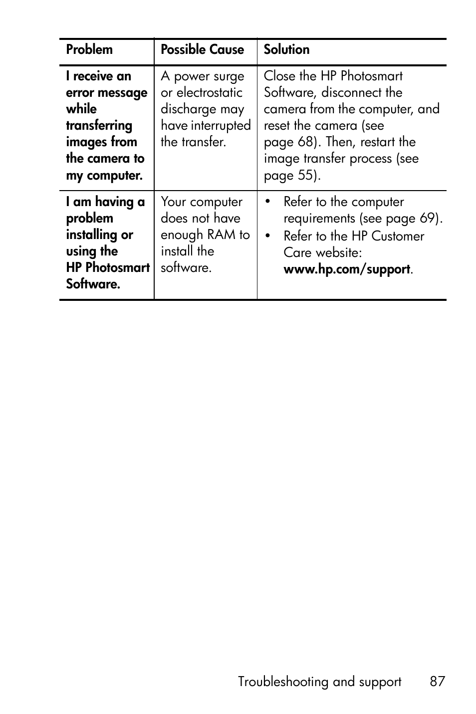 HP Photosmart E327 User Manual | Page 87 / 130
