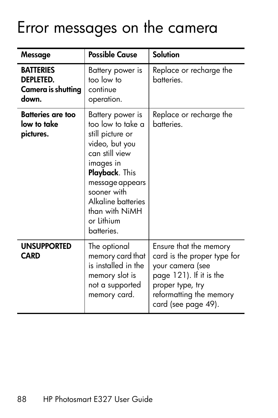 Error messages on the camera | HP Photosmart E327 User Manual | Page 88 / 130
