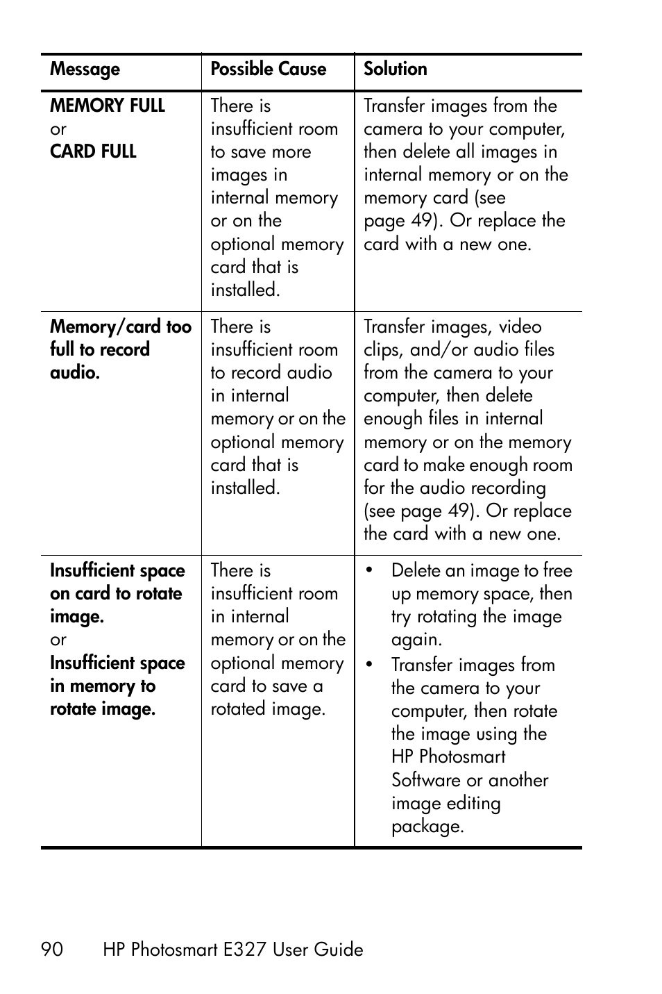 HP Photosmart E327 User Manual | Page 90 / 130