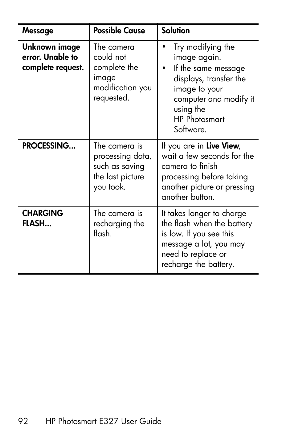 HP Photosmart E327 User Manual | Page 92 / 130