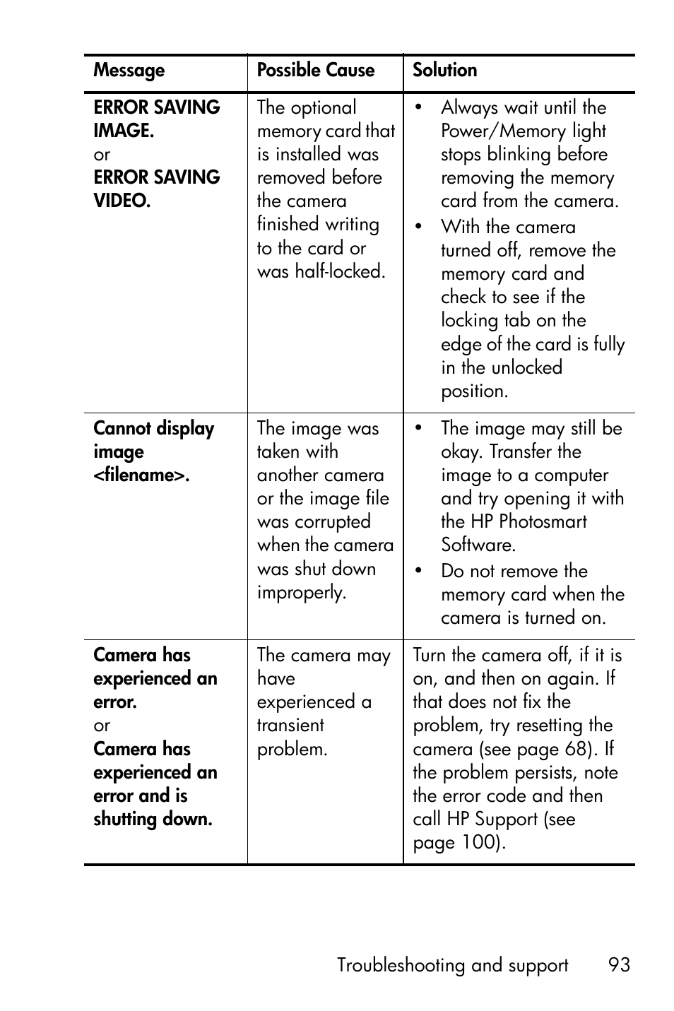 HP Photosmart E327 User Manual | Page 93 / 130