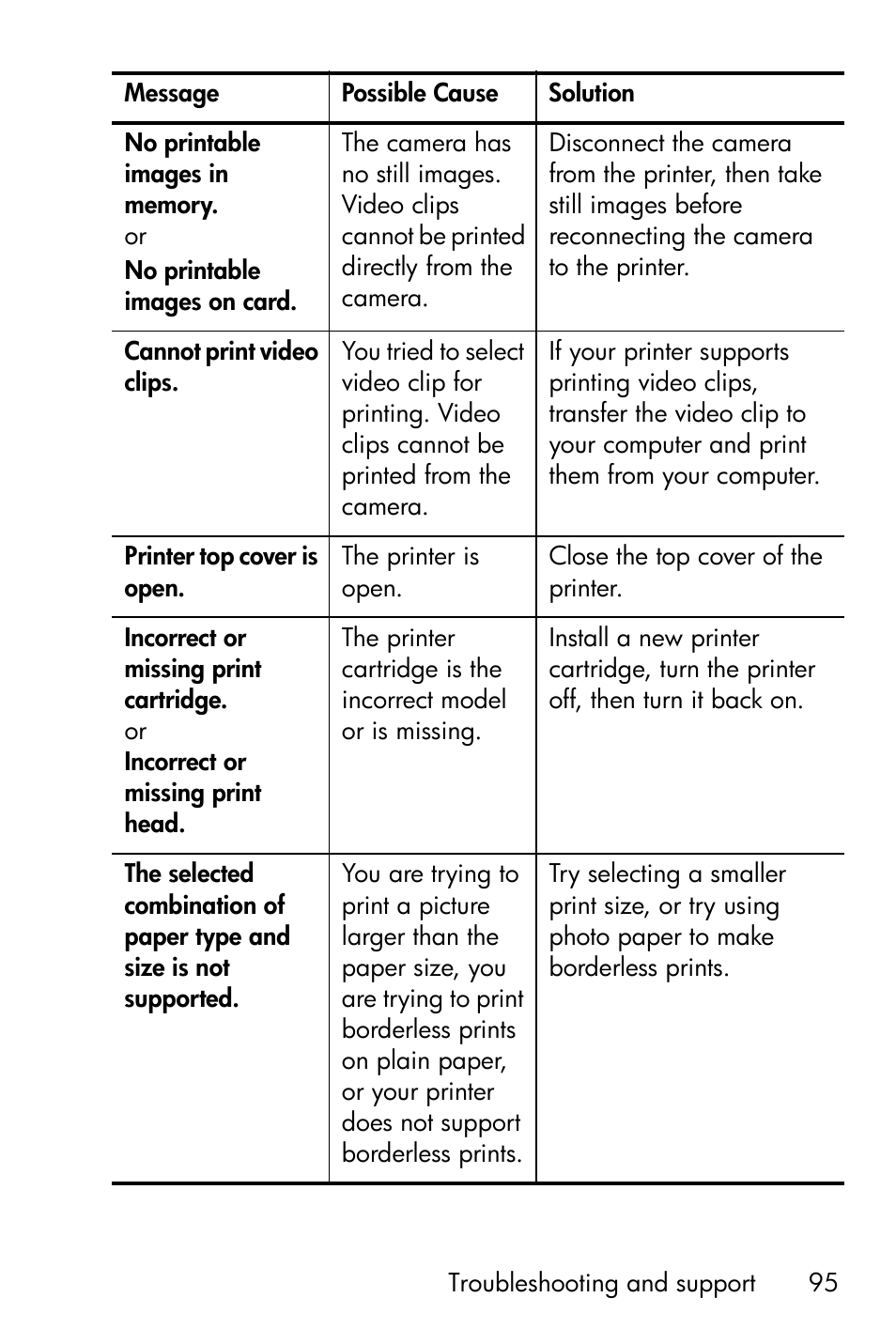 HP Photosmart E327 User Manual | Page 95 / 130
