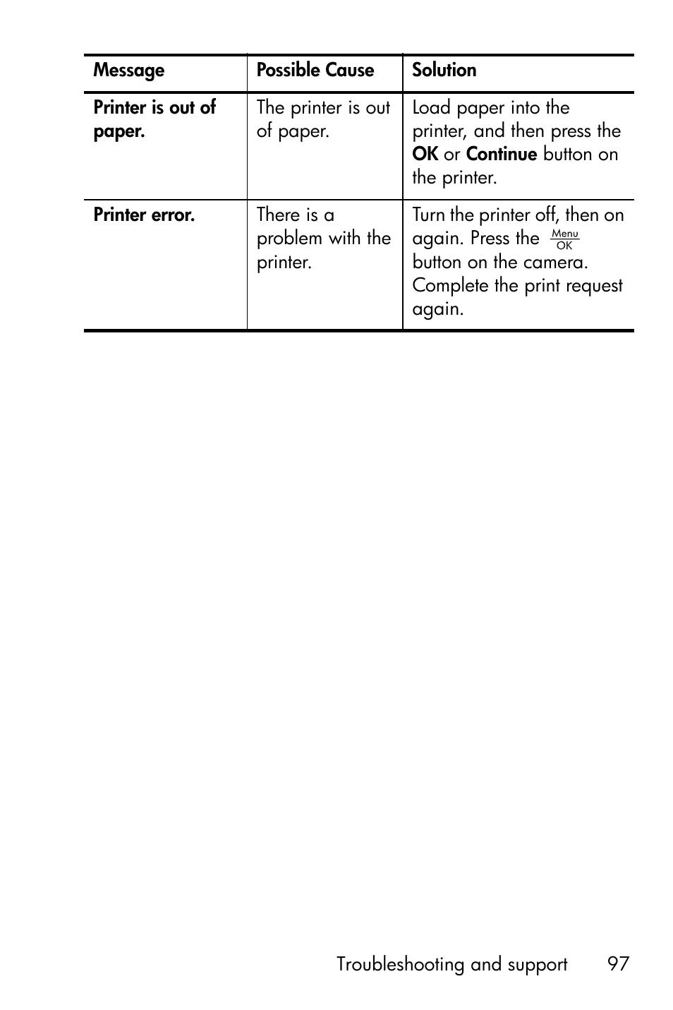 HP Photosmart E327 User Manual | Page 97 / 130
