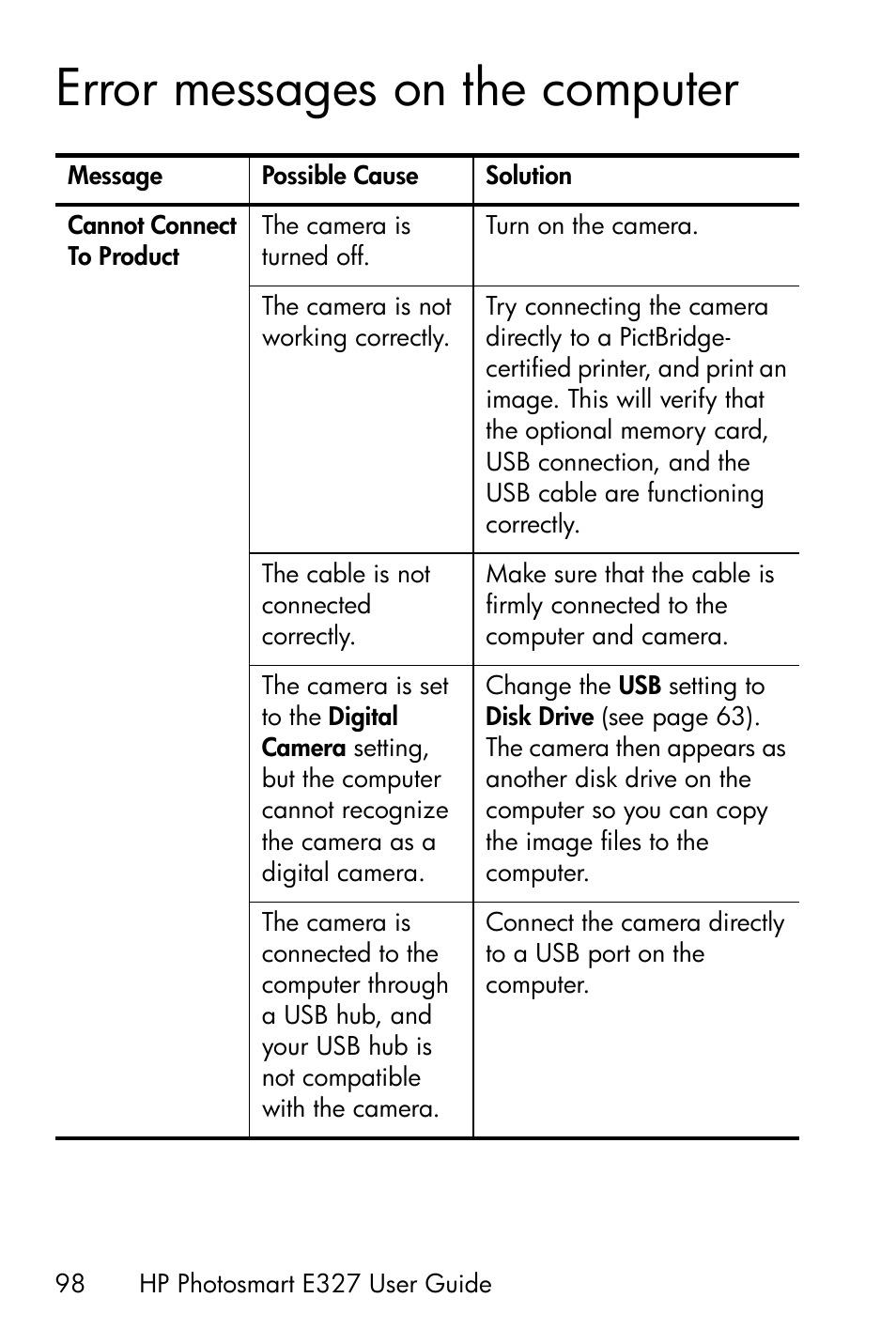 Error messages on the computer | HP Photosmart E327 User Manual | Page 98 / 130