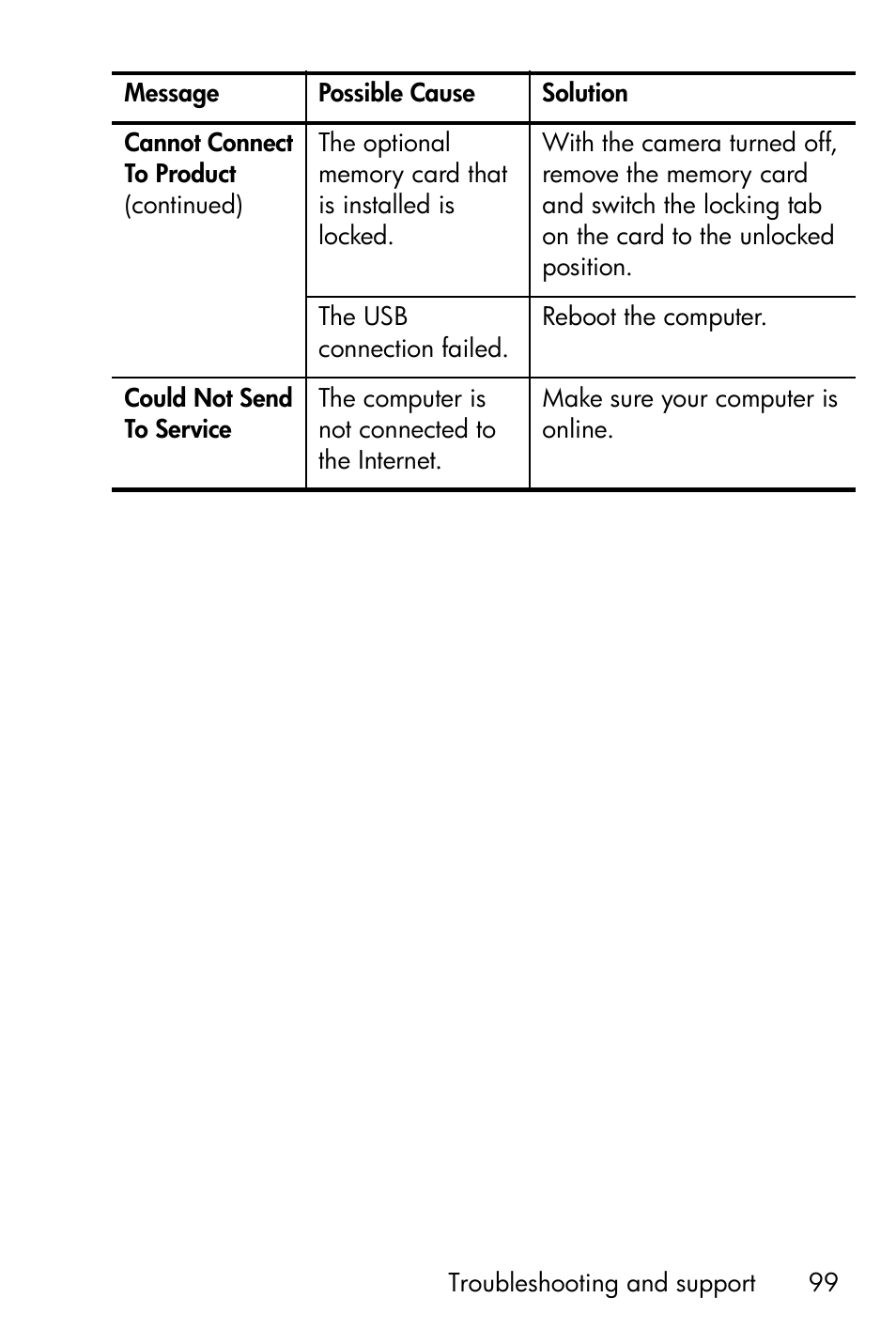 HP Photosmart E327 User Manual | Page 99 / 130
