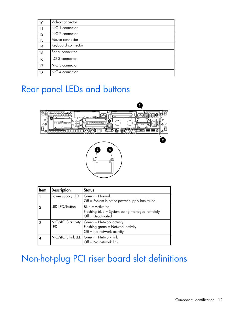 Rear panel leds and buttons, Non-hot-plug pci riser board slot definitions | HP DL380 G7 User Manual | Page 12 / 126