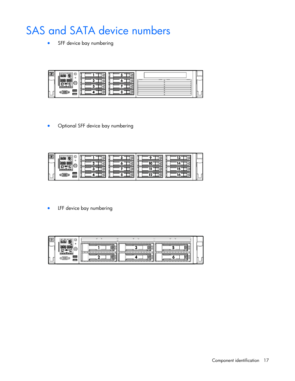 Sas and sata device numbers | HP DL380 G7 User Manual | Page 17 / 126