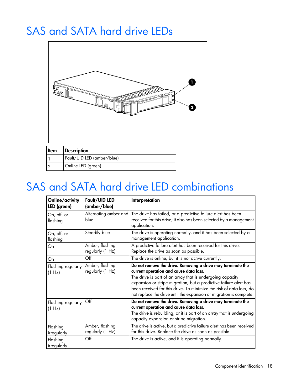 Sas and sata hard drive leds, Sas and sata hard drive led combinations | HP DL380 G7 User Manual | Page 18 / 126