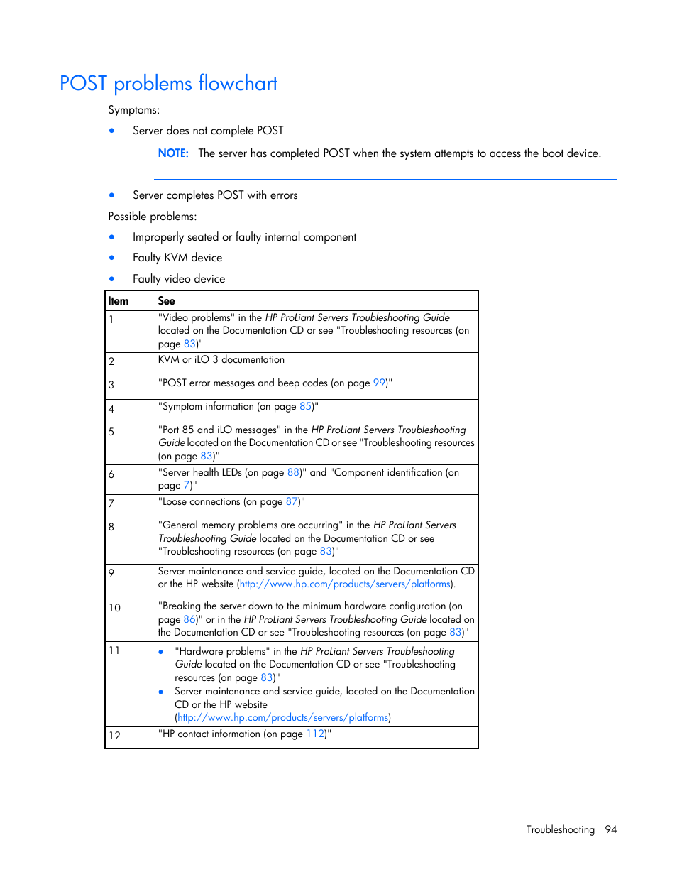 Post problems flowchart | HP DL380 G7 User Manual | Page 94 / 126