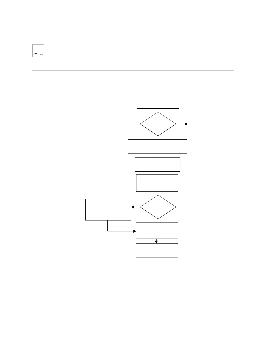 Installation flowchart, Installation, Flowchart | HP 2103R-CSDI User Manual | Page 26 / 92