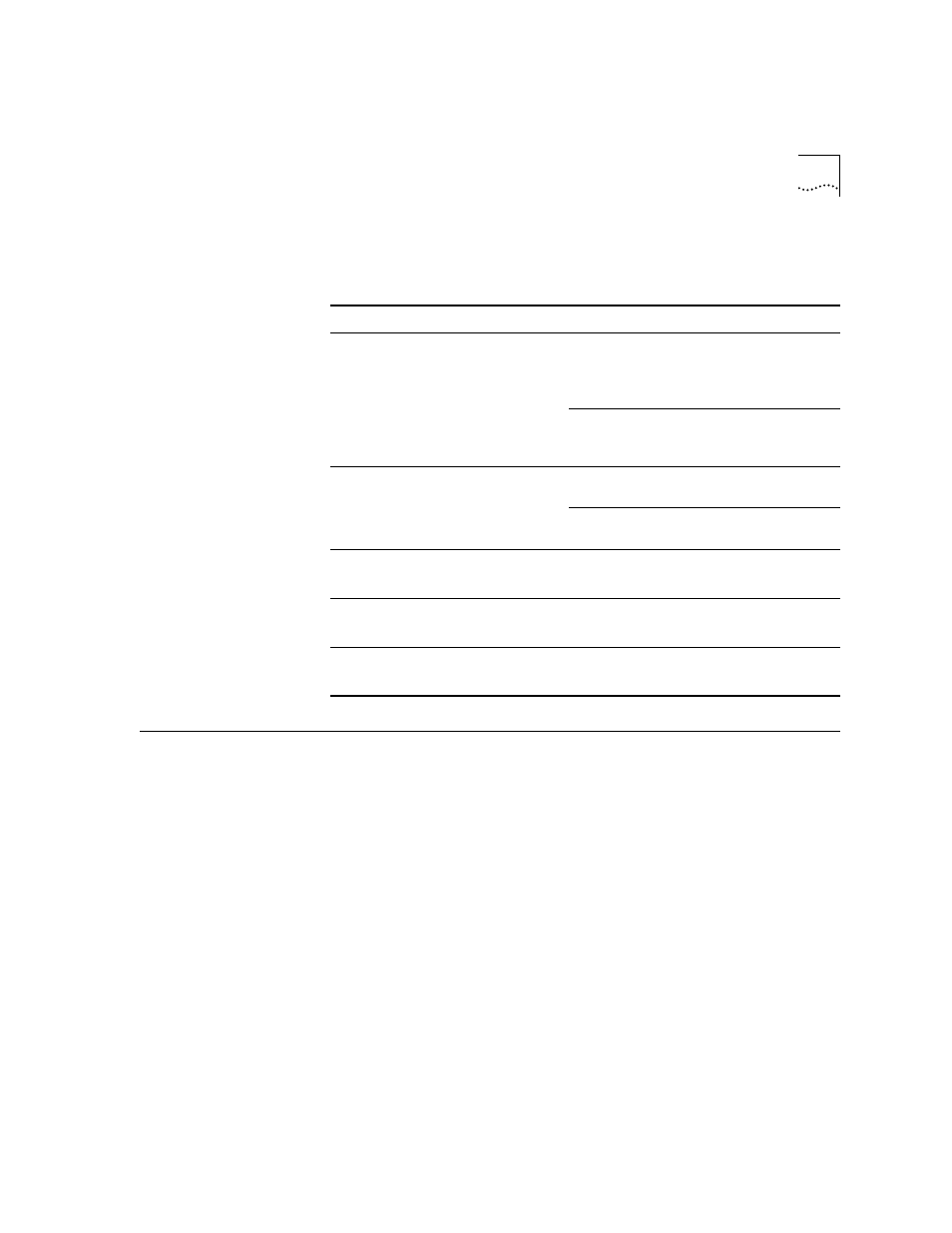 Showing module configuration and status, Table 4-1, Showing module | Configuration, And status | HP 2103R-CSDI User Manual | Page 55 / 92