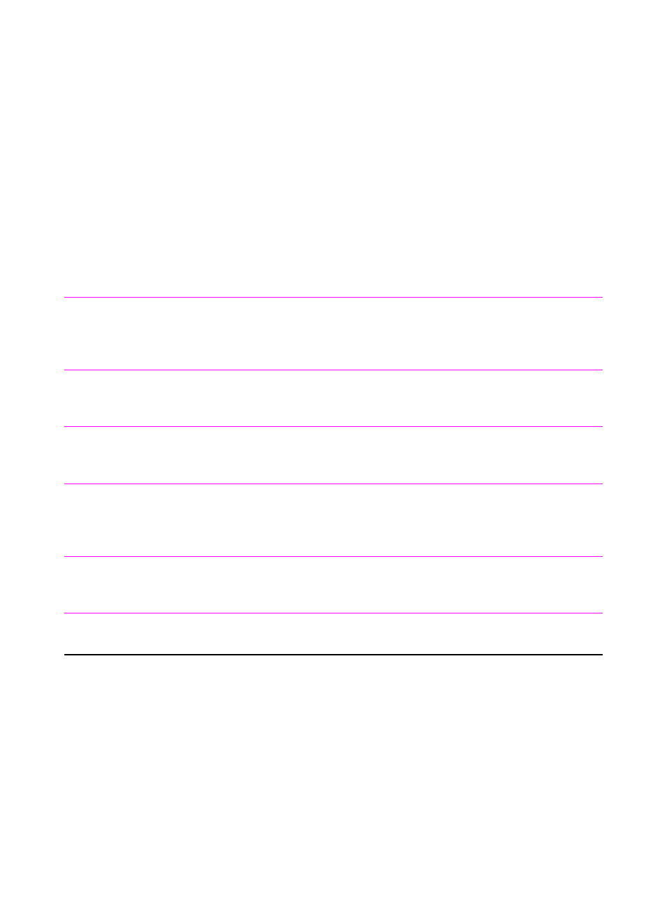 Guidelines for using paper | HP 2100 M  EN User Manual | Page 154 / 184