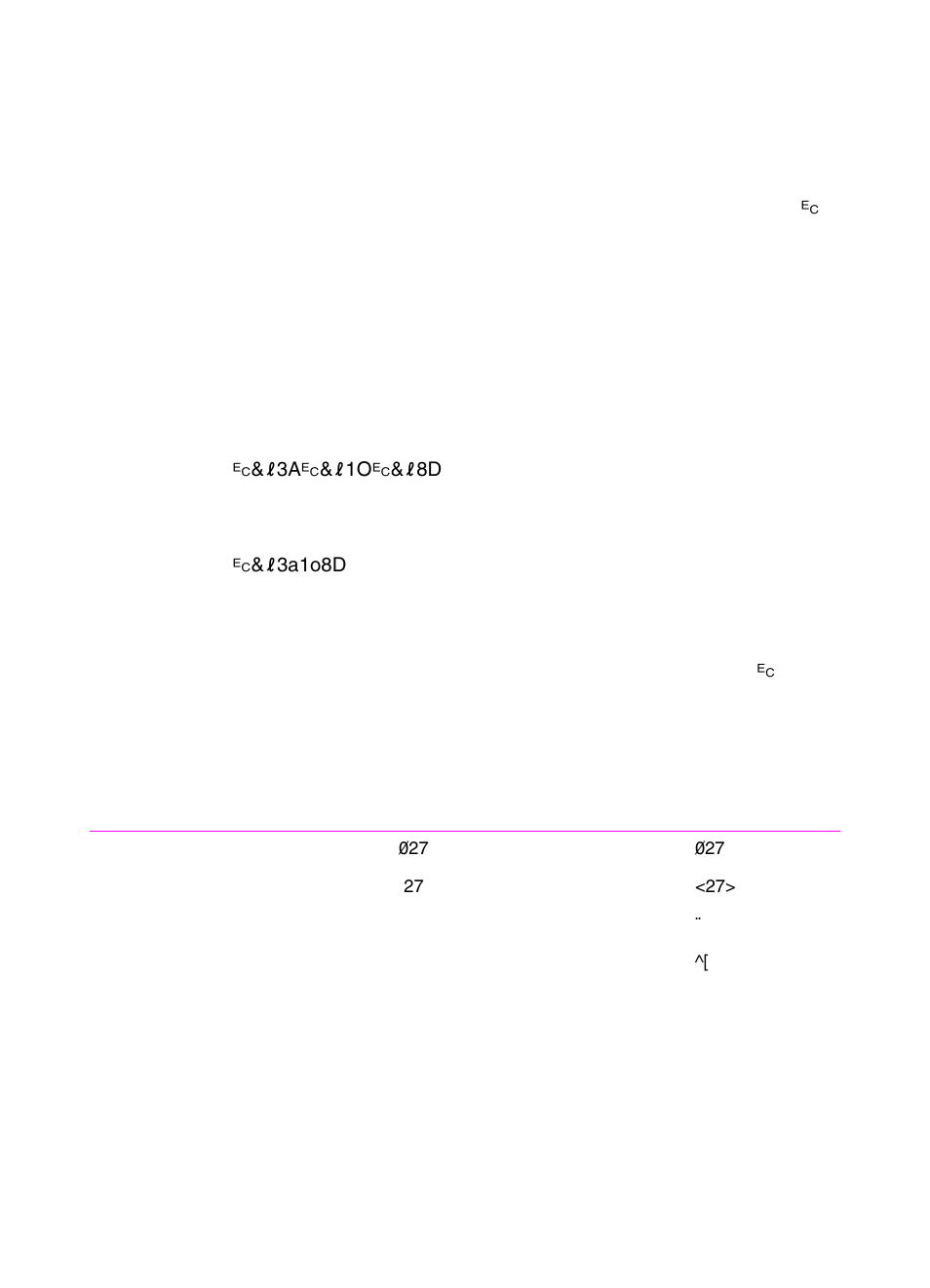 Combining escape sequences, Entering escape characters | HP 2100 M  EN User Manual | Page 172 / 184