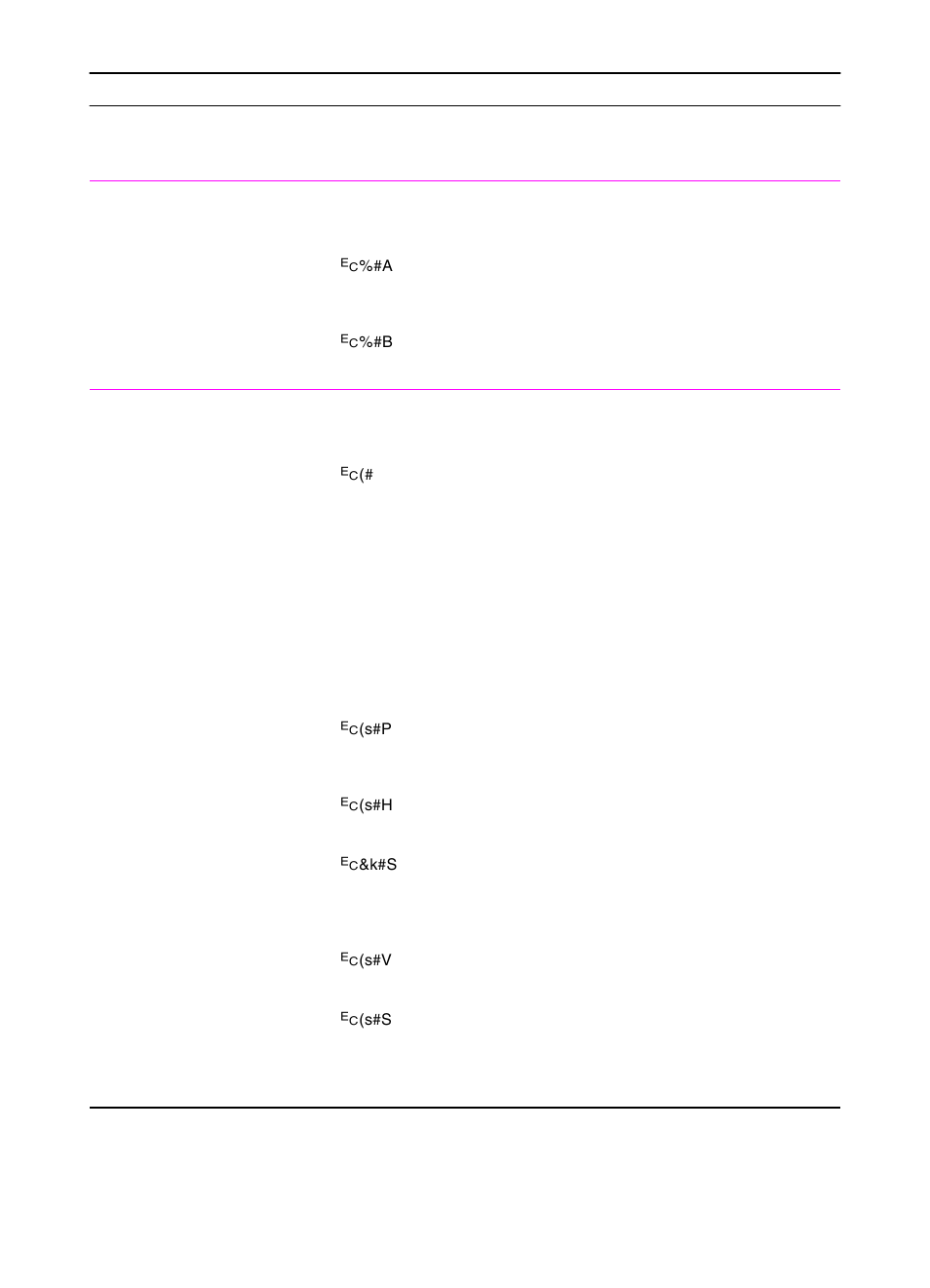 HP 2100 M  EN User Manual | Page 176 / 184