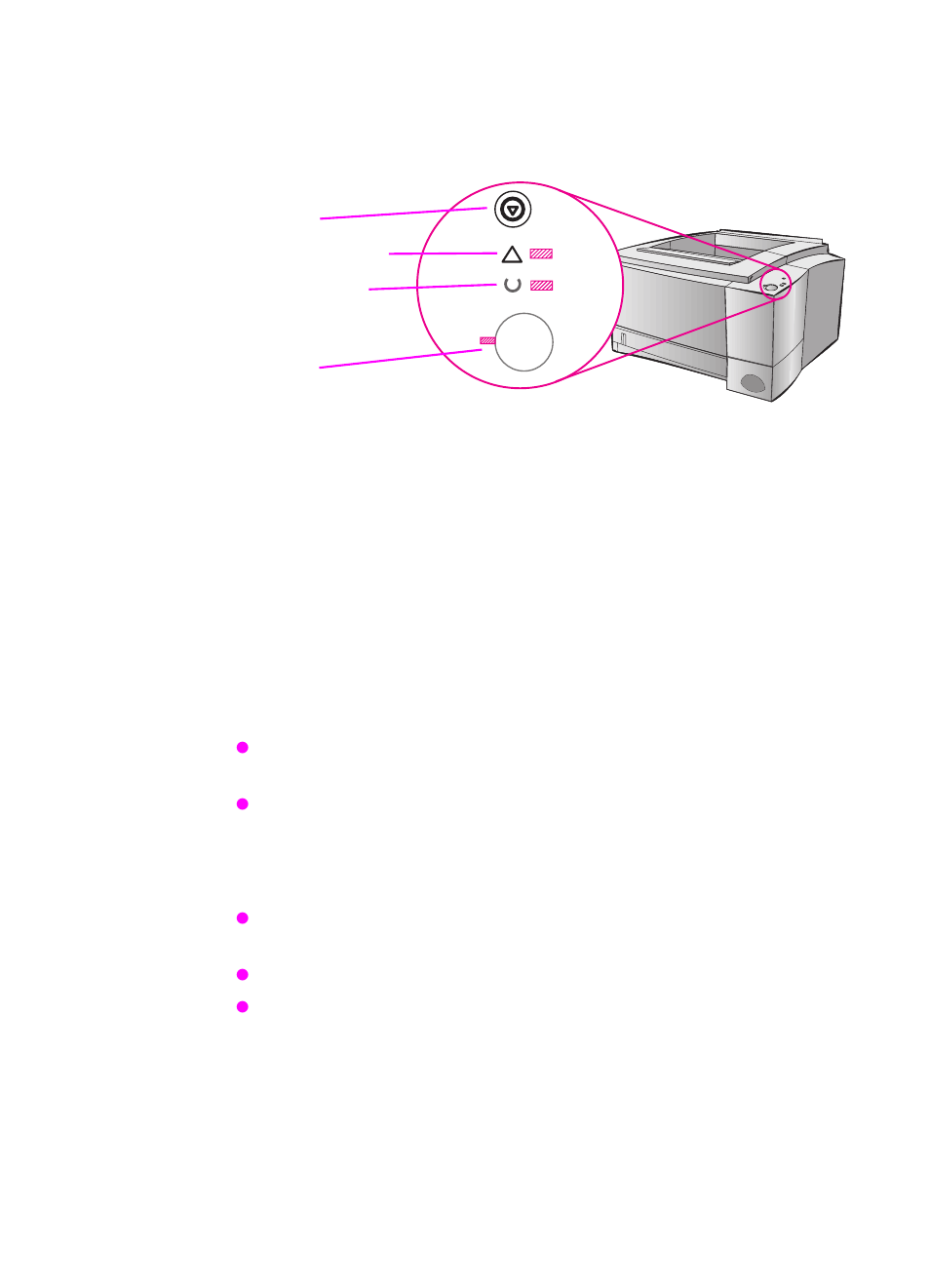 Control panel, Button usage, Job cancel | HP 2100 M  EN User Manual | Page 27 / 184