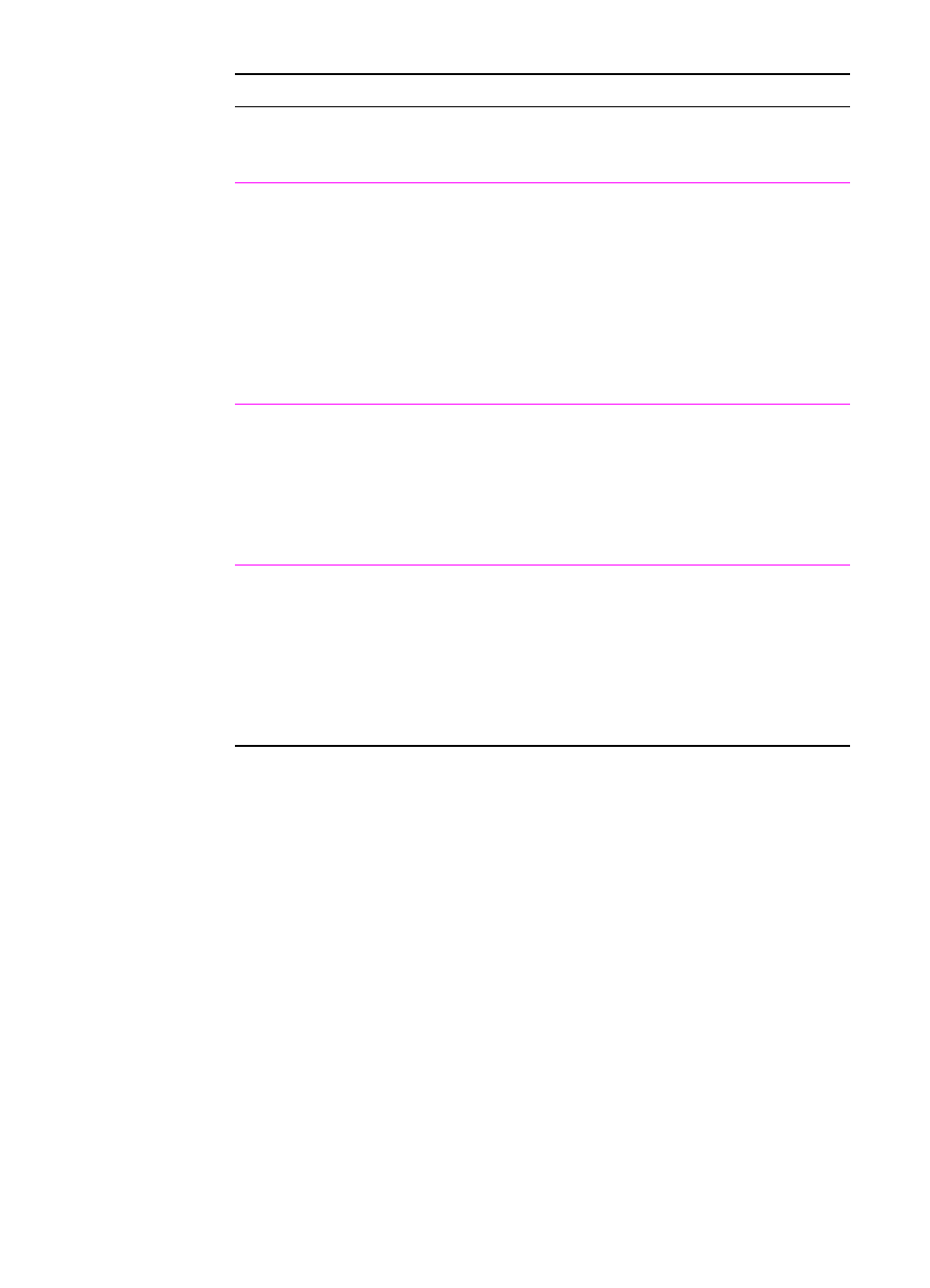 64 chapter 2 printing tasks, Ret (continued) printer driver procedure | HP 2100 M  EN User Manual | Page 76 / 184