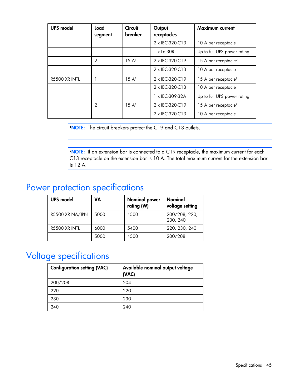 Power protection specifications, Voltage specifications | HP R5500 User Manual | Page 45 / 61