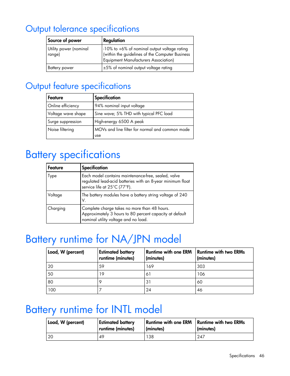 Output tolerance specifications, Output feature specifications, Battery specifications | Battery runtime for na/jpn model, Battery runtime for intl model | HP R5500 User Manual | Page 46 / 61
