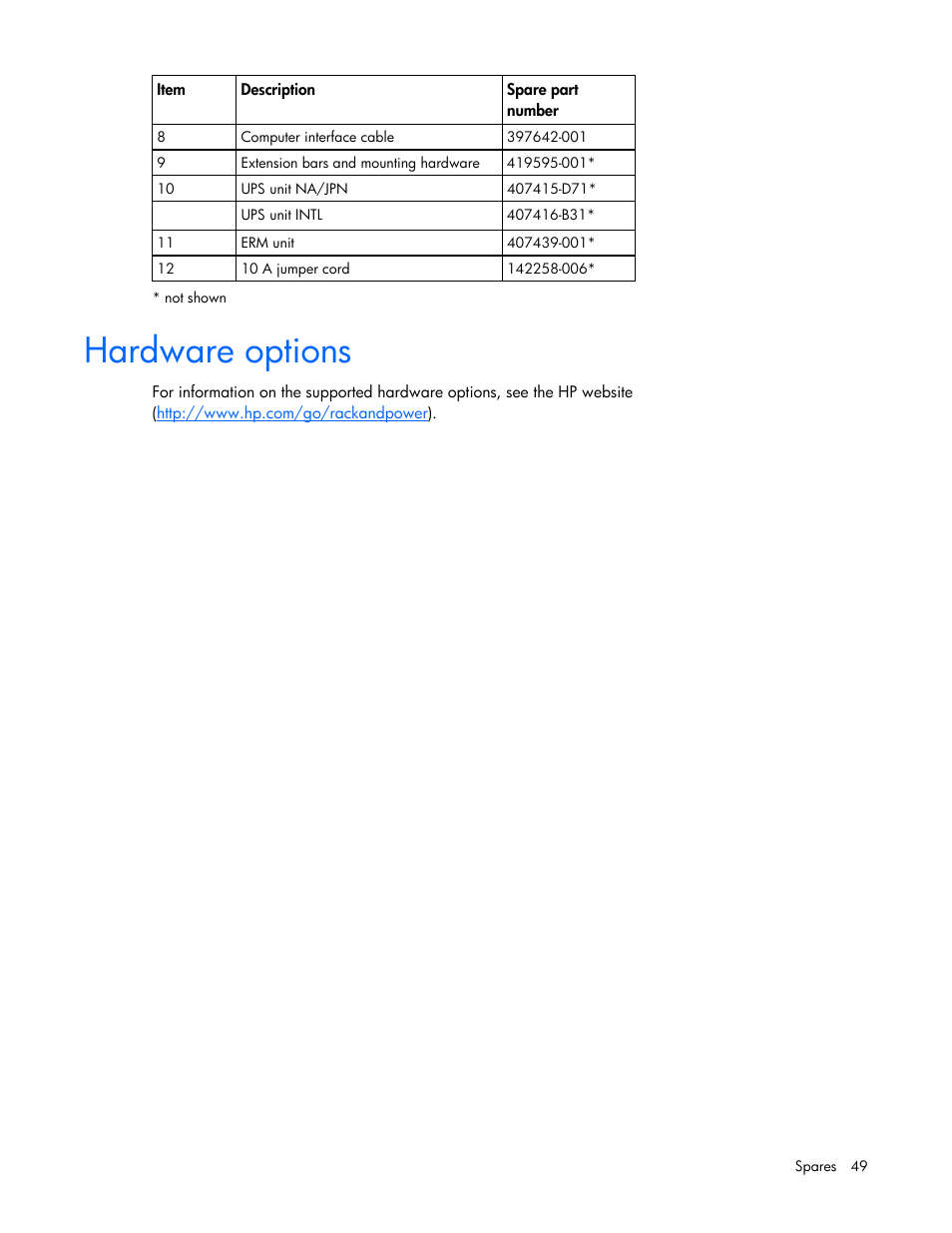 Hardware options | HP R5500 User Manual | Page 49 / 61