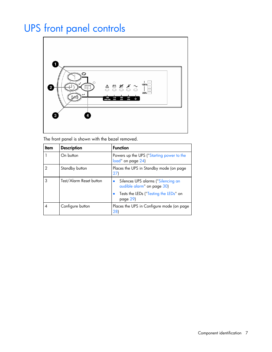Ups front panel controls | HP R5500 User Manual | Page 7 / 61