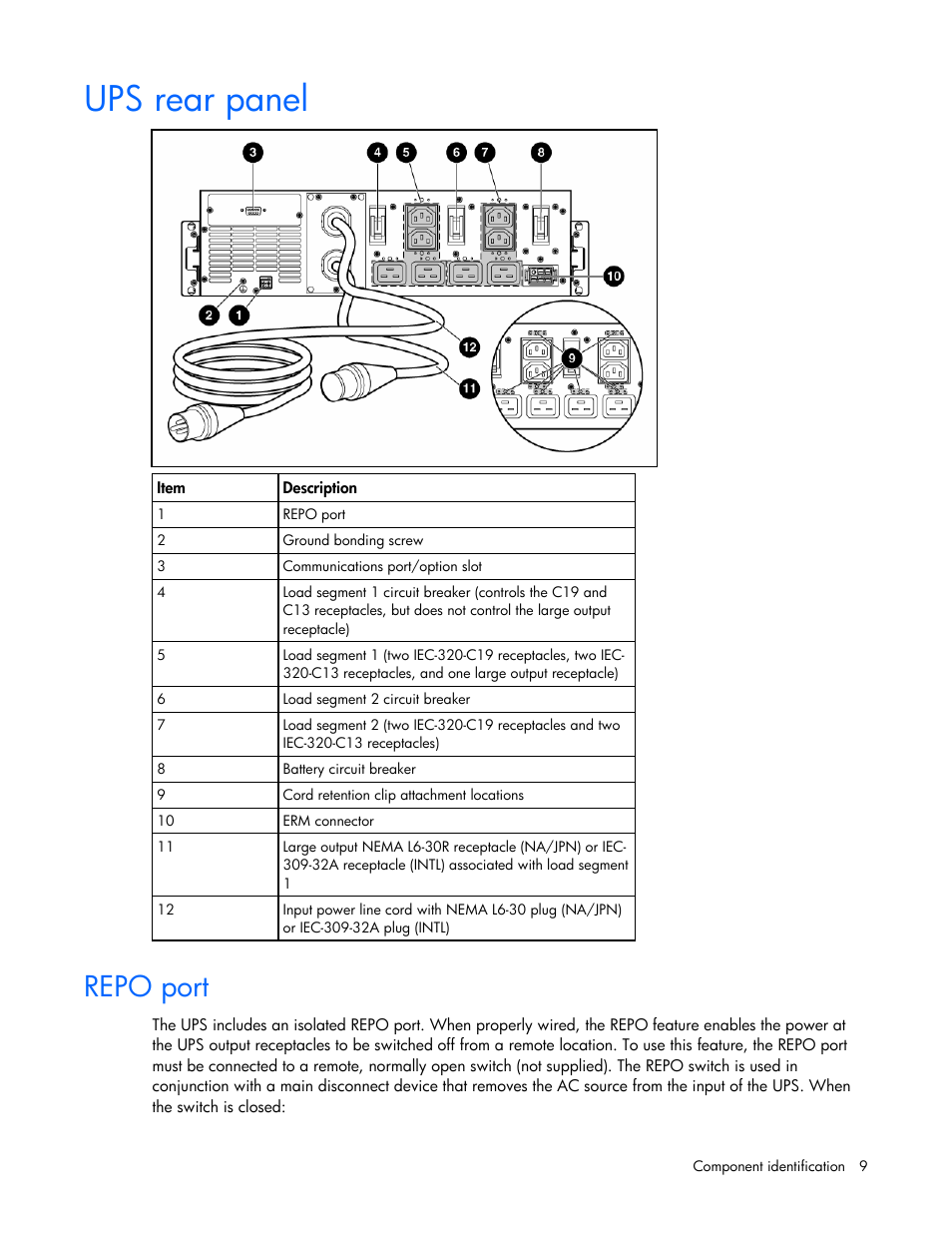 Ups rear panel, Repo port | HP R5500 User Manual | Page 9 / 61