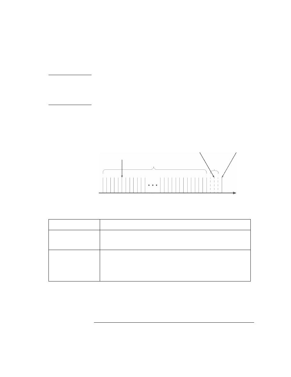 HP OMNIBER 718 HP 37718A User Manual | Page 67 / 190