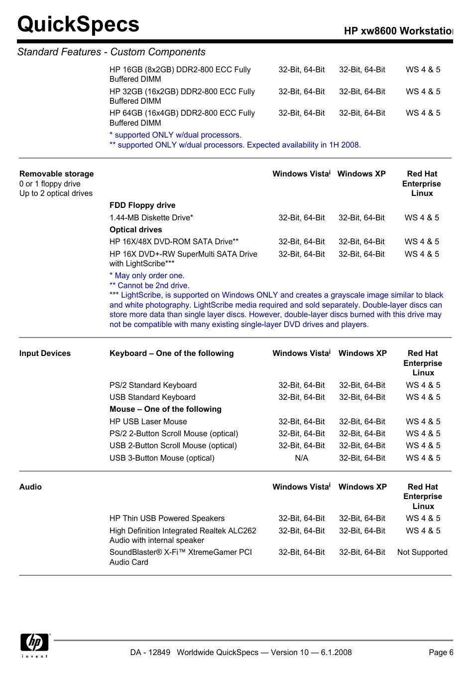 Quickspecs | HP xw8600 User Manual | Page 6 / 73
