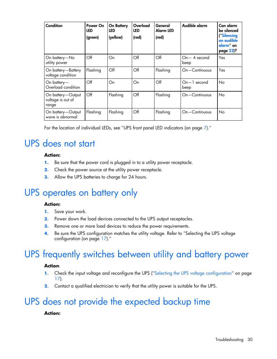 Ups does not start, Ups operates on battery only, Ups does not provide the expected backup time | 30 ups operates on battery only, 30 ups does not provide the expected backup time | HP R1500 User Manual | Page 30 / 49