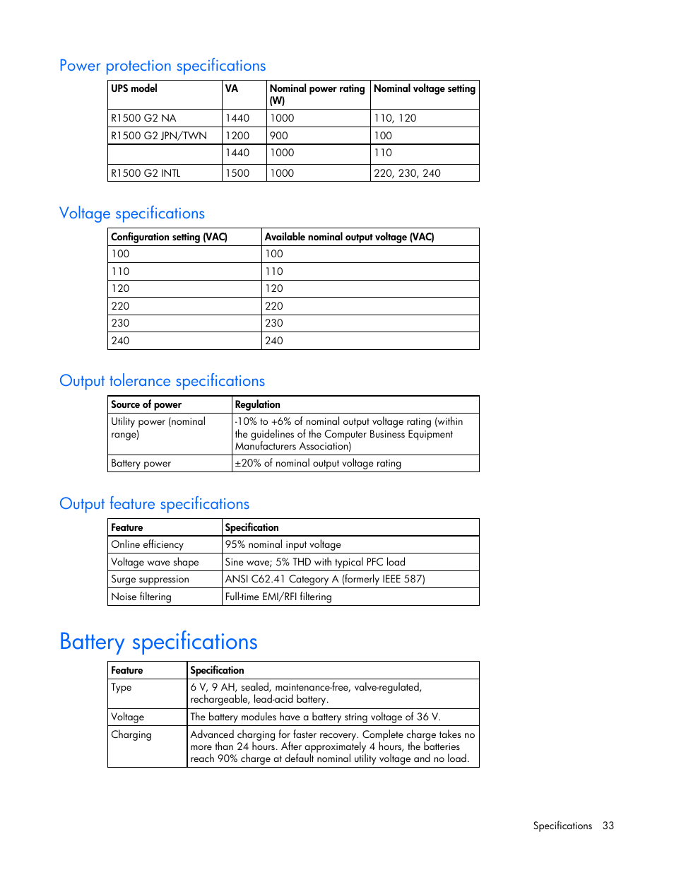 Power protection specifications, Voltage specifications, Output tolerance specifications | Output feature specifications, Battery specifications | HP R1500 User Manual | Page 33 / 49