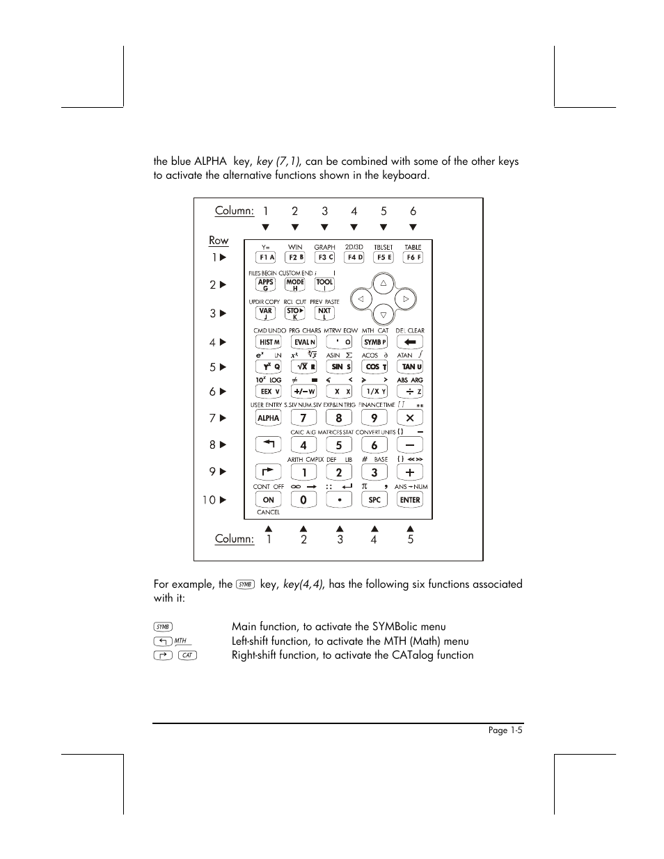 HP 49g+ User Manual | Page 17 / 176