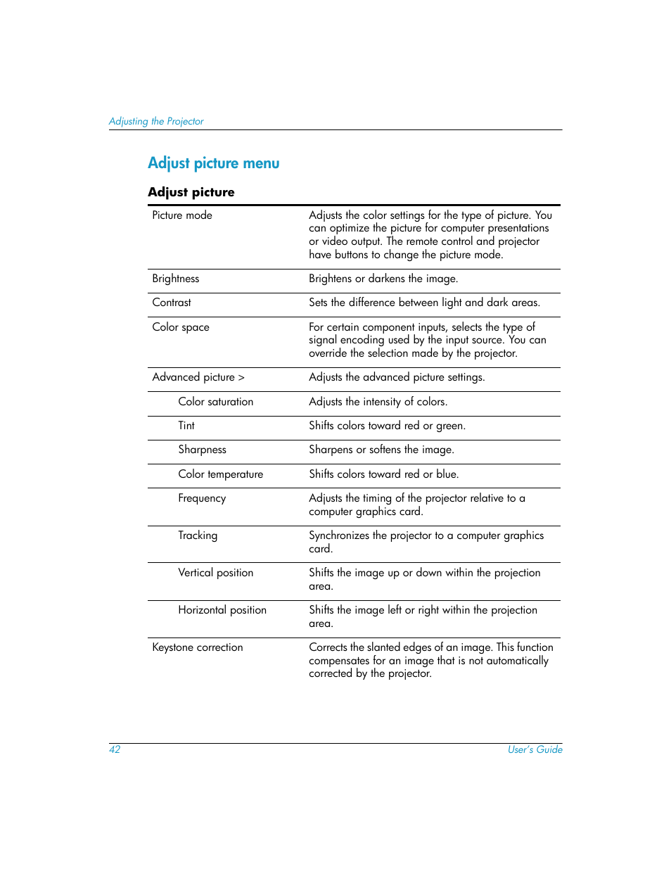 Adjust picture menu | HP mp3130 User Manual | Page 42 / 84