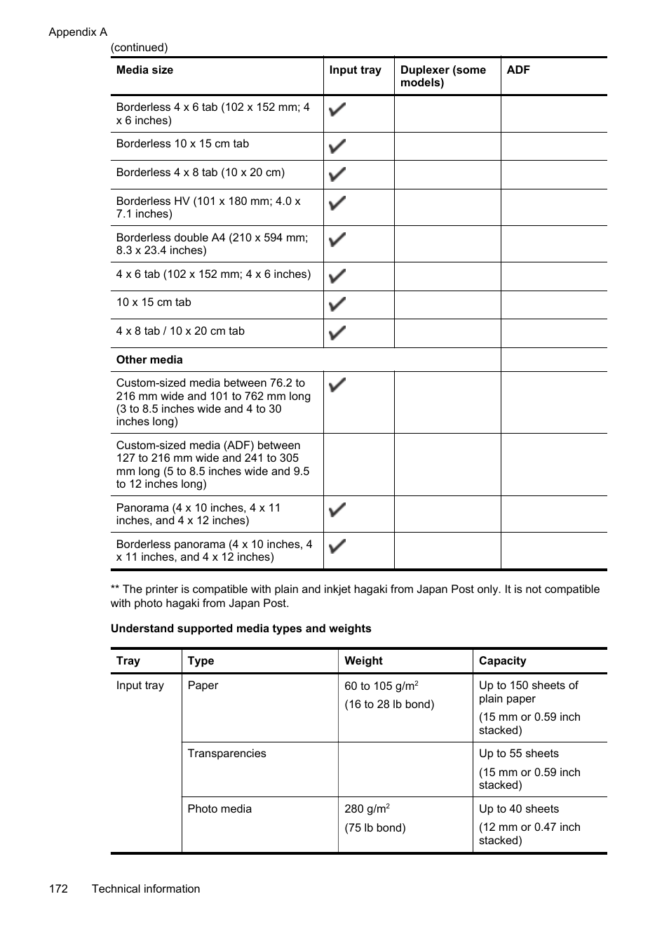 Understand supported media types and weights | HP Officejet 6500A Plus User Manual | Page 176 / 250