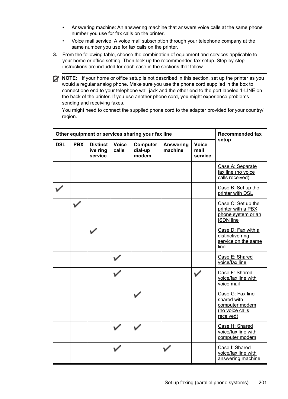 HP Officejet 6500A Plus User Manual | Page 205 / 250