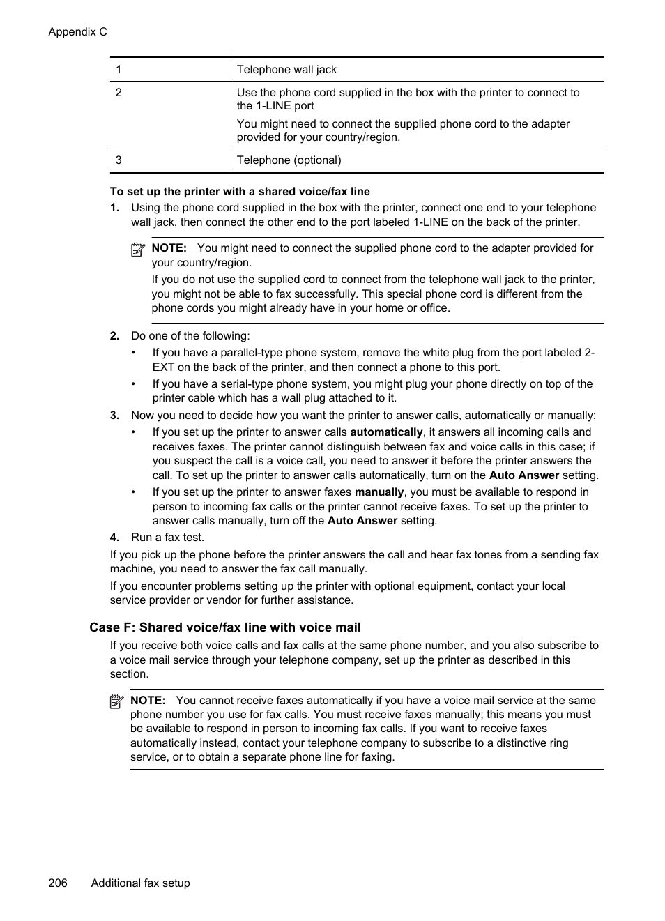 Case f: shared voice/fax line with voice mail | HP Officejet 6500A Plus User Manual | Page 210 / 250
