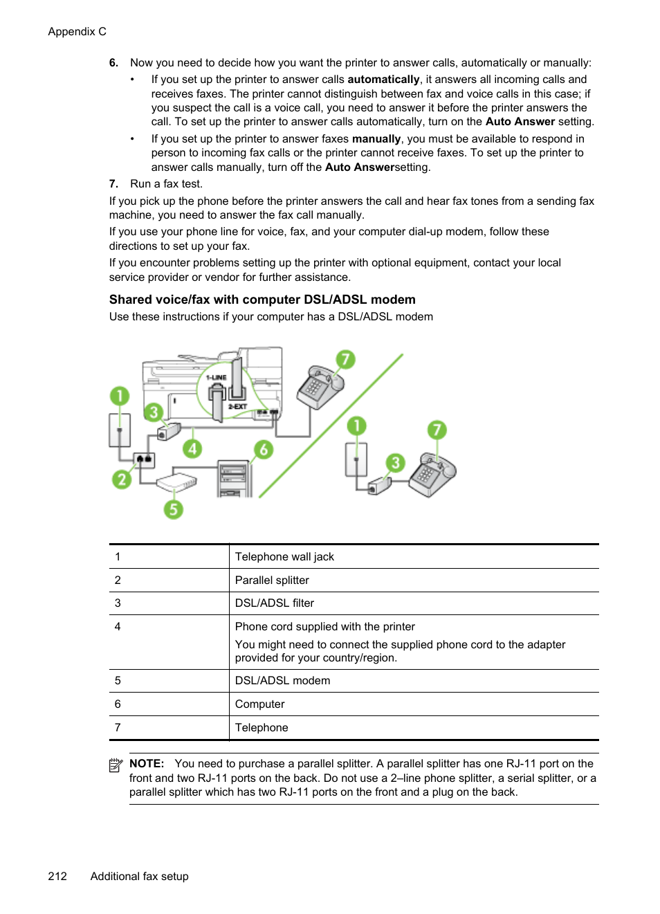 Shared voice/fax with computer dsl/adsl modem | HP Officejet 6500A Plus User Manual | Page 216 / 250