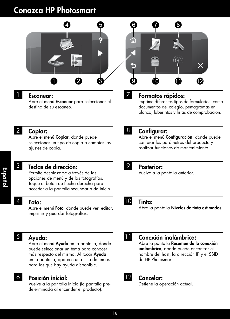 Conozca hp photosmart | HP B209 User Manual | Page 18 / 24