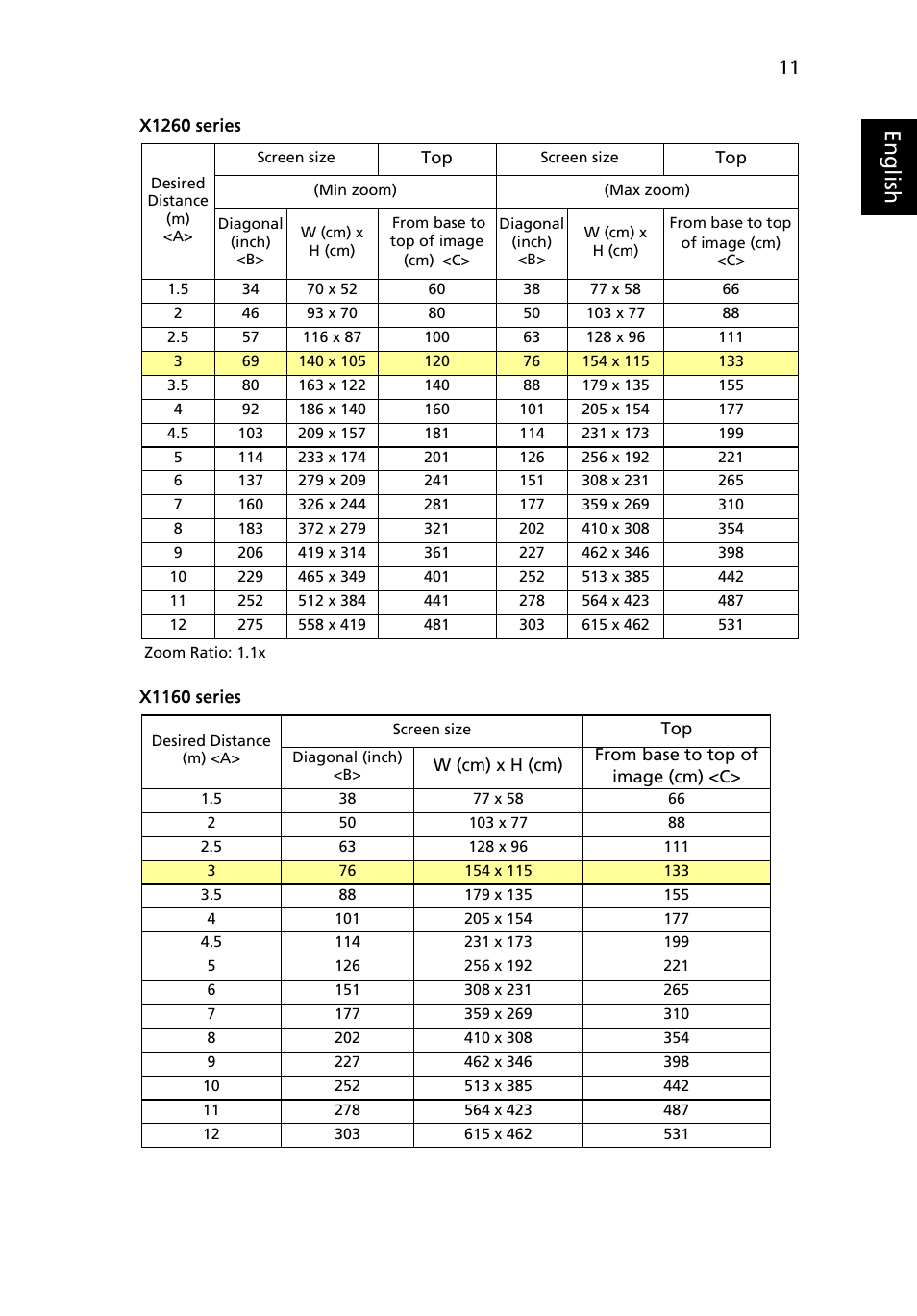 Eng lis h | HP X1160 User Manual | Page 23 / 52