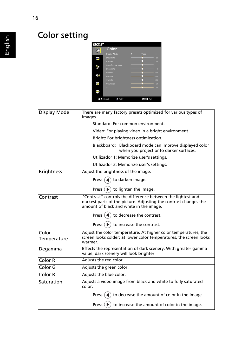 Color setting, English | HP X1160 User Manual | Page 28 / 52