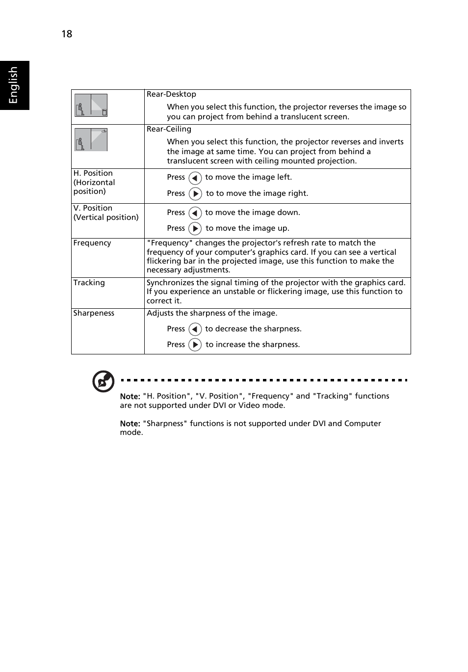 English | HP X1160 User Manual | Page 30 / 52