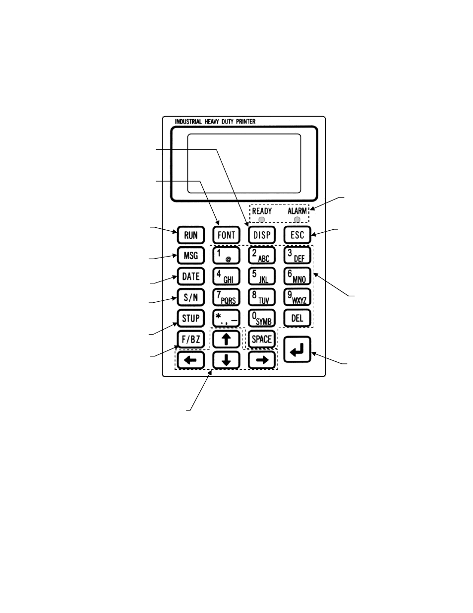 Key layout | HP QM2-101 User Manual | Page 8 / 35