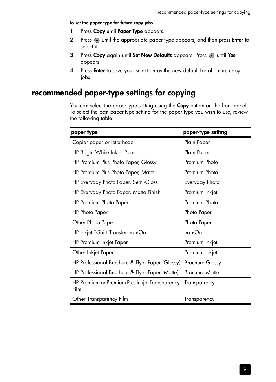 Recommended paper-type settings for copying | HP 1230 SERIES User Manual | Page 15 / 88