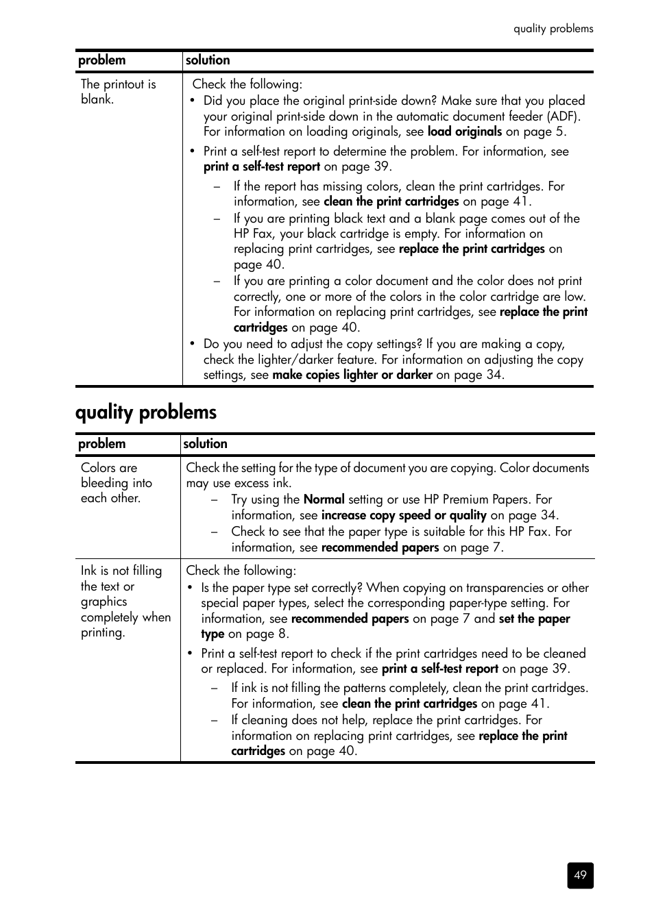 Quality problems | HP 1230 SERIES User Manual | Page 55 / 88