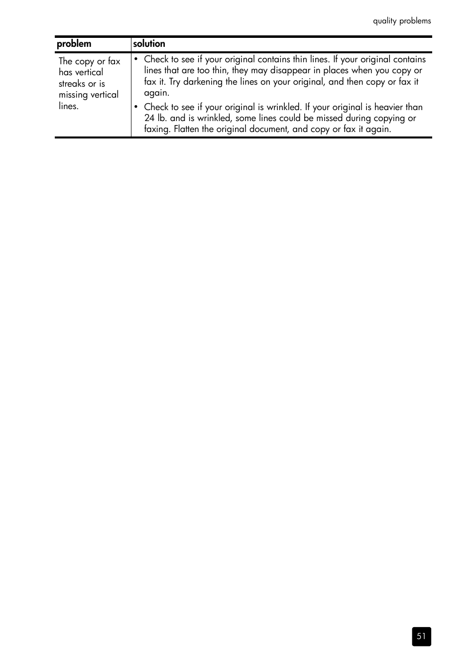 HP 1230 SERIES User Manual | Page 57 / 88