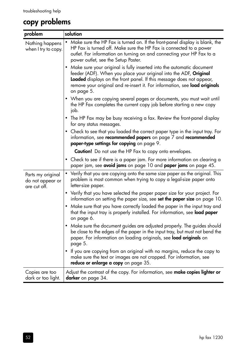 Copy problems | HP 1230 SERIES User Manual | Page 58 / 88