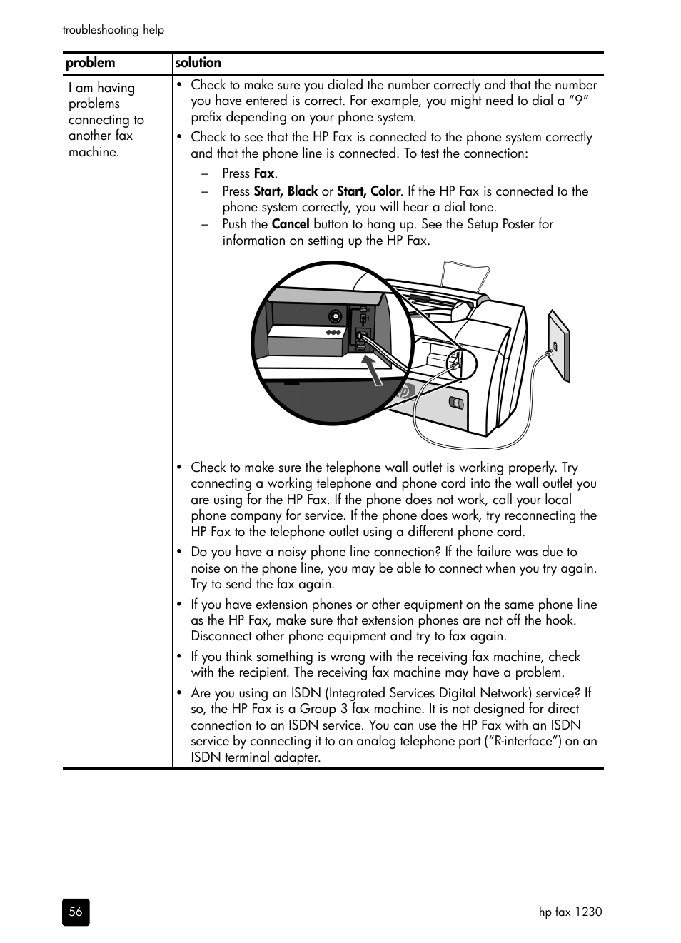 HP 1230 SERIES User Manual | Page 62 / 88