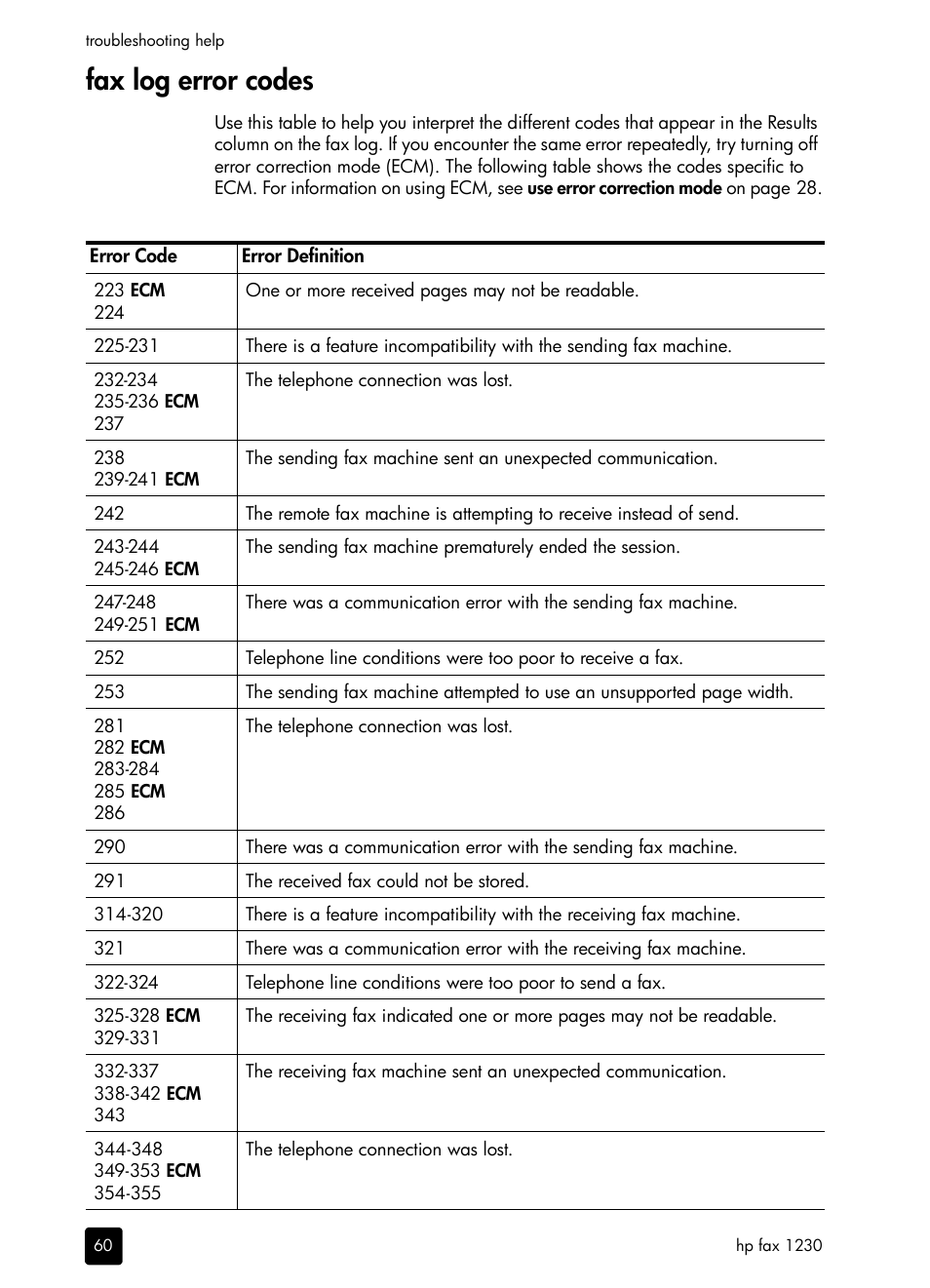 Fax log error codes | HP 1230 SERIES User Manual | Page 66 / 88