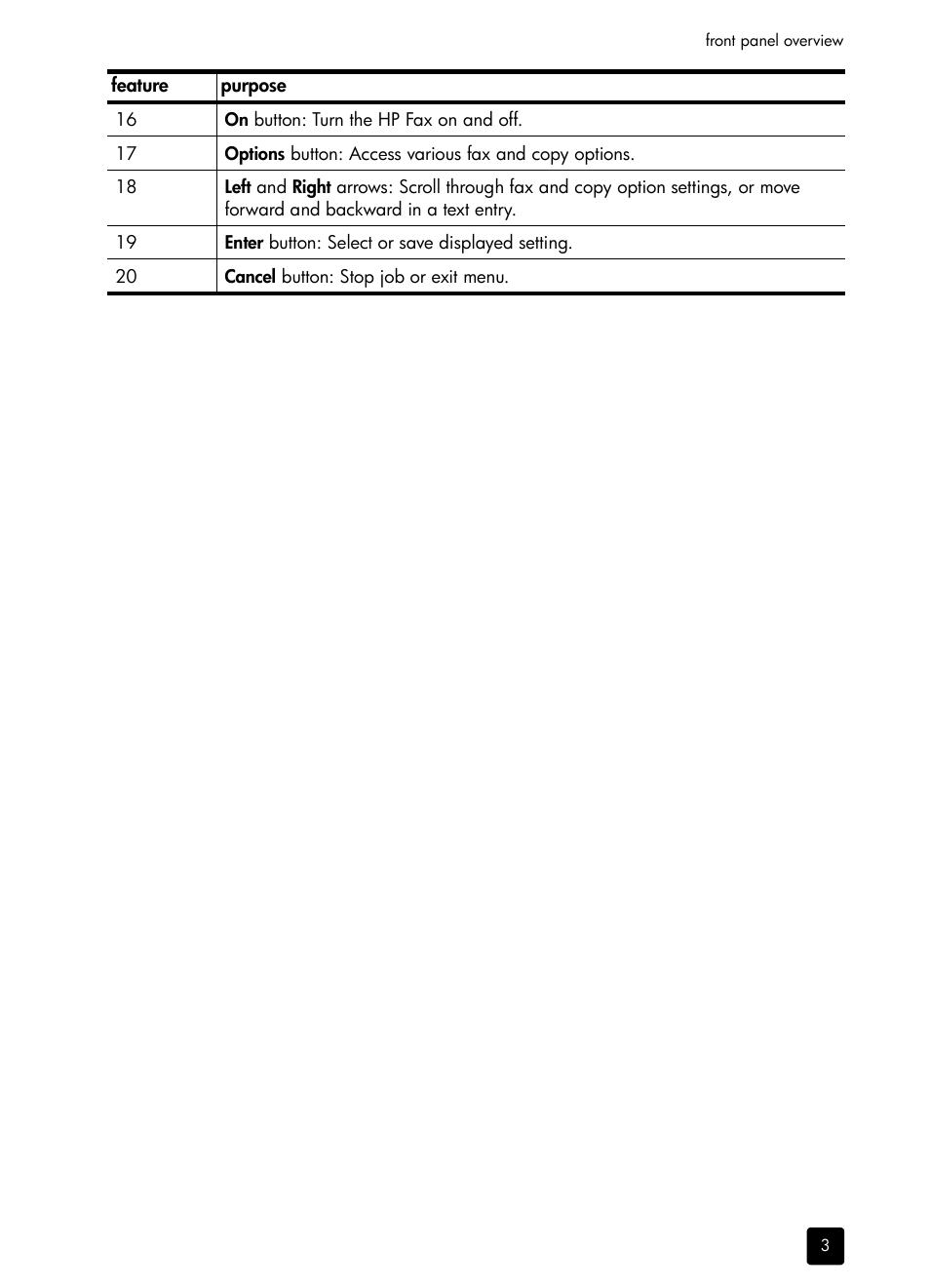 HP 1230 SERIES User Manual | Page 9 / 88