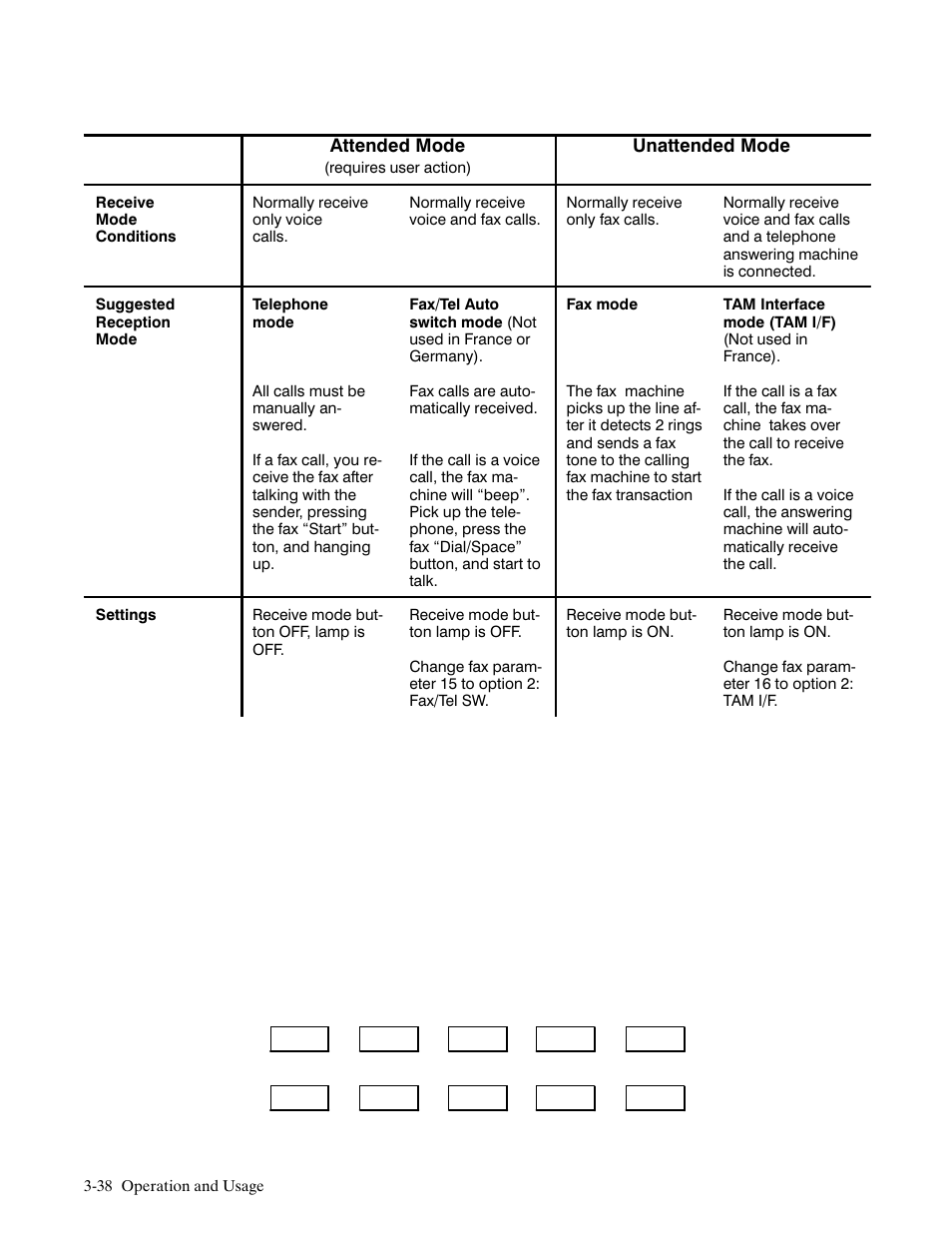 HP FAX-700 User Manual | Page 110 / 292